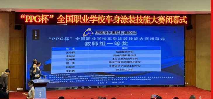 颍上技工学校师生各荣获全国职业学校车身涂装技能大赛一等奖